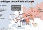 RUSIA AMENAZA CON DEJAR SIN GAS A EUROPA