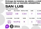 CRONOGRAMA PARA RETIRAR LAS TARJETAS DE DÉBITO Y CRÉDITO SAN LUIS