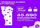 LA ULP VIRTUAL, ELEGIDA POR MAS DE 45.000 ESTUDIANTES