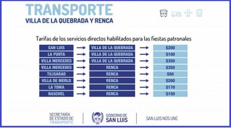 EL VIERNES 29 DE ABRIL COMENZARÁ EL OPERATIVO DE TRANSPORTE HACIA VILLA DE LA QUEBRADA Y RENCA