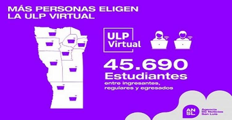 LA ULP VIRTUAL, ELEGIDA POR MAS DE 45.000 ESTUDIANTES